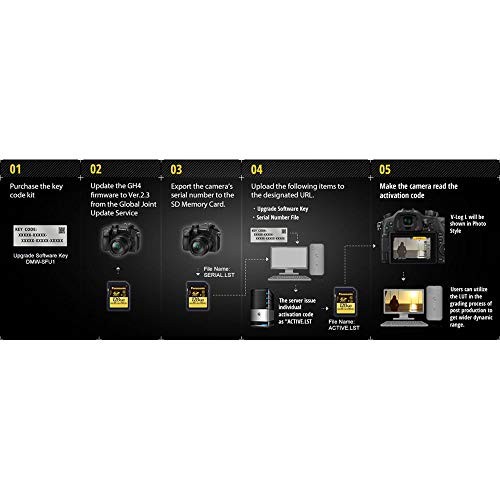 Panasonic digital camera - digital,